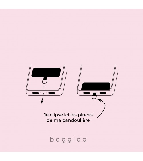 tuto patch