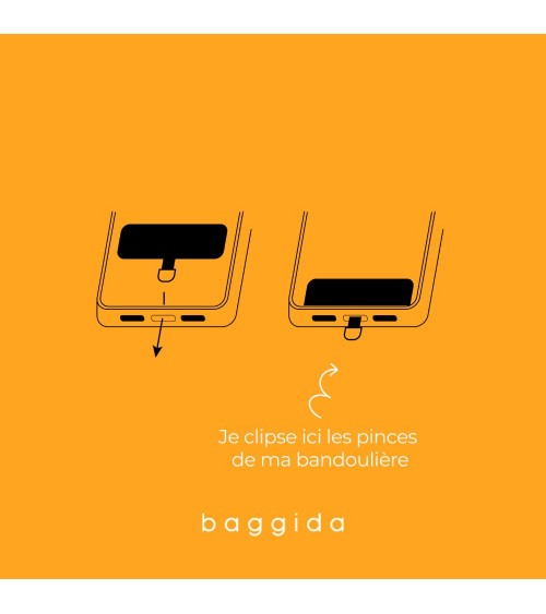 tuto patch